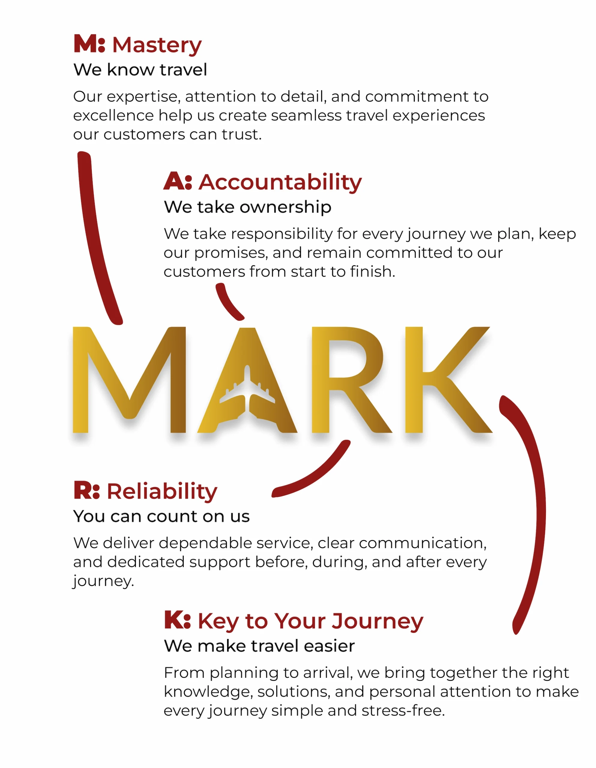M-A-R-K